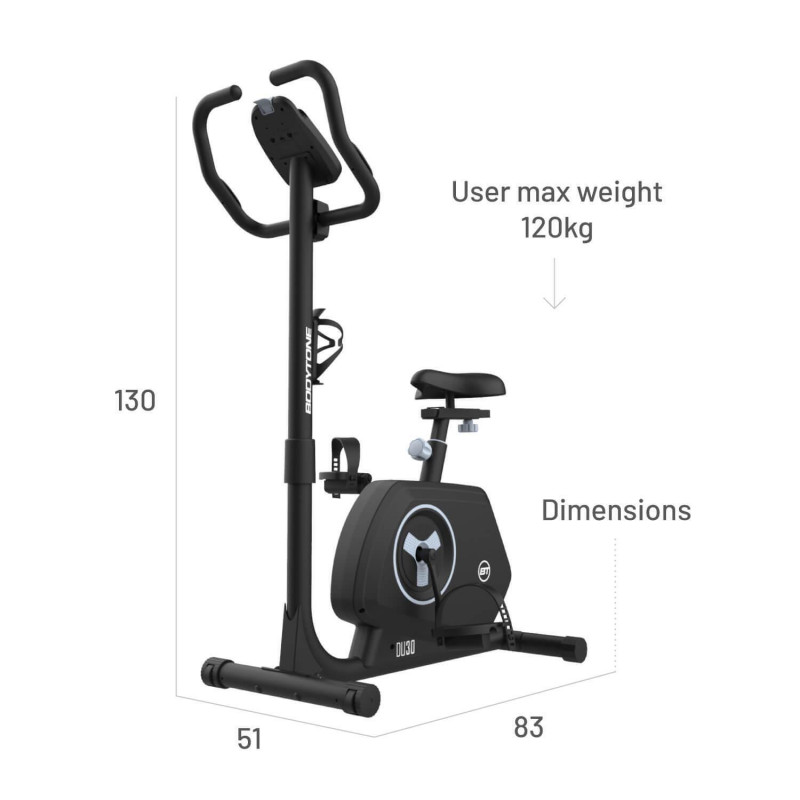 Compteur vélo - S3+ - Étanche - ANT+ - Bluetooth - Capteur de Cadence